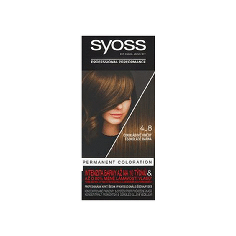 Püsivärv SYOSS 4-8