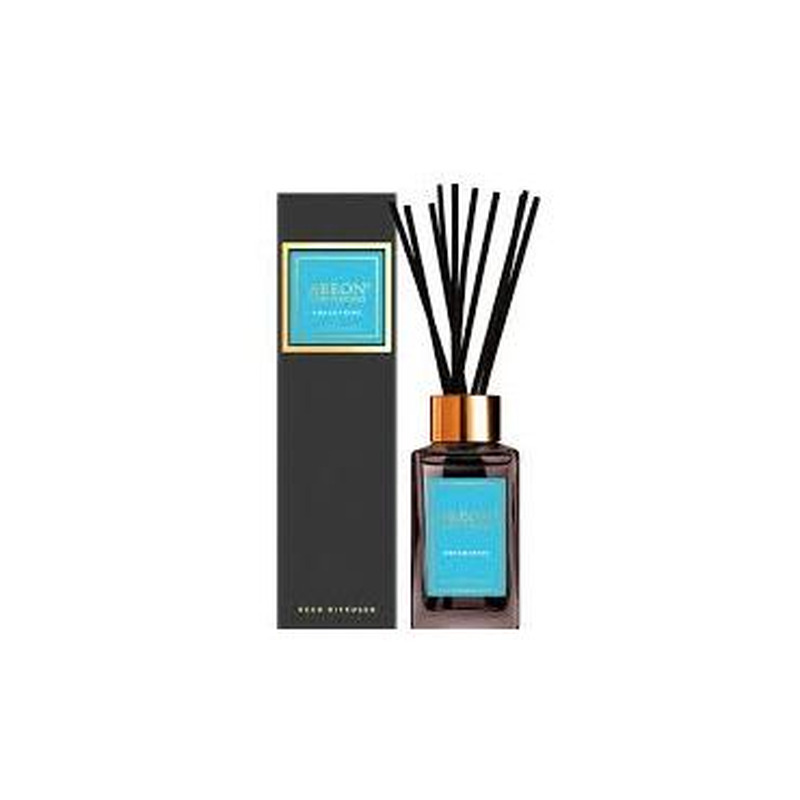Kodulõhnastaja AREON Aquamarine 85ml